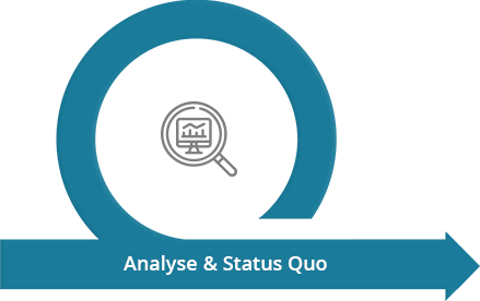 Analyse_Status_Quo_33